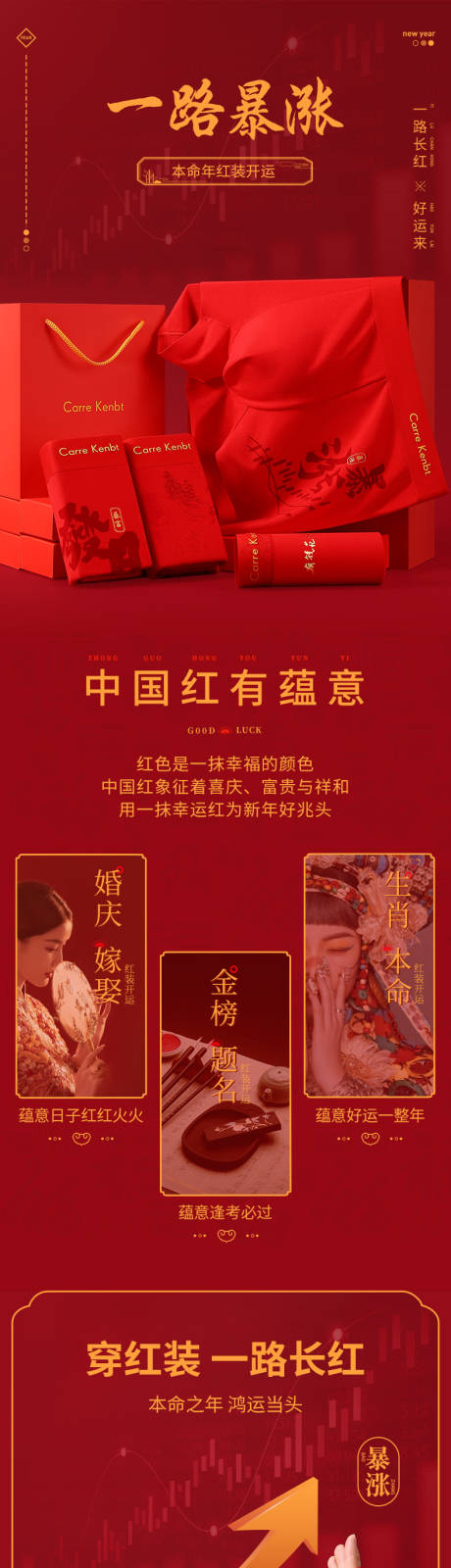 源文件下载【享设计】搜索编号：71750034320091214【男士红内裤详情页】