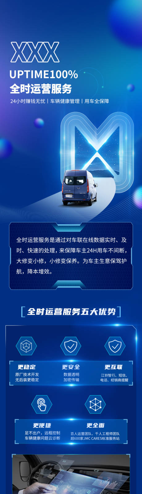 源文件下载【享设计】搜索编号：81130034697644363【汽车科技长图】