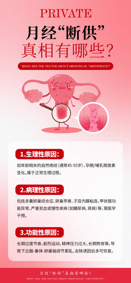 源文件下载【享设计】搜索编号：41590034388409527【女性健康科普宣传产品海报 】