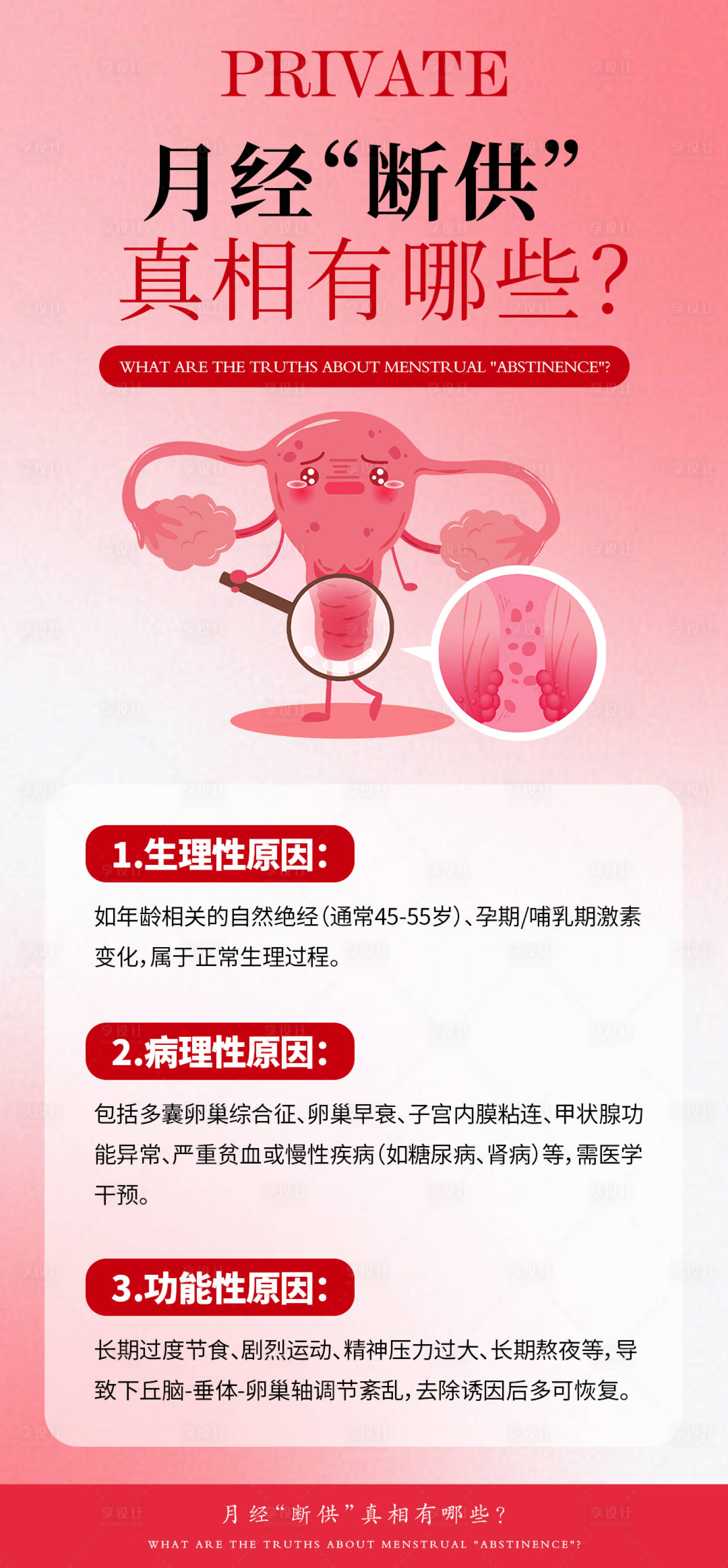 源文件下載【享設計】搜索編號：41590034388409527【女性健康科普宣傳產品海報 】