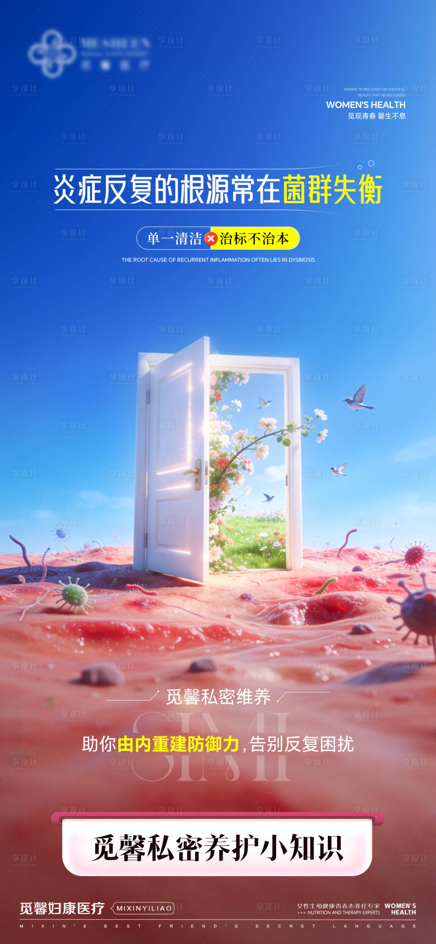 源文件下載【享設(shè)計】搜索編號：68630034462912211【炎癥反復(fù)的根源常在菌群失衡】