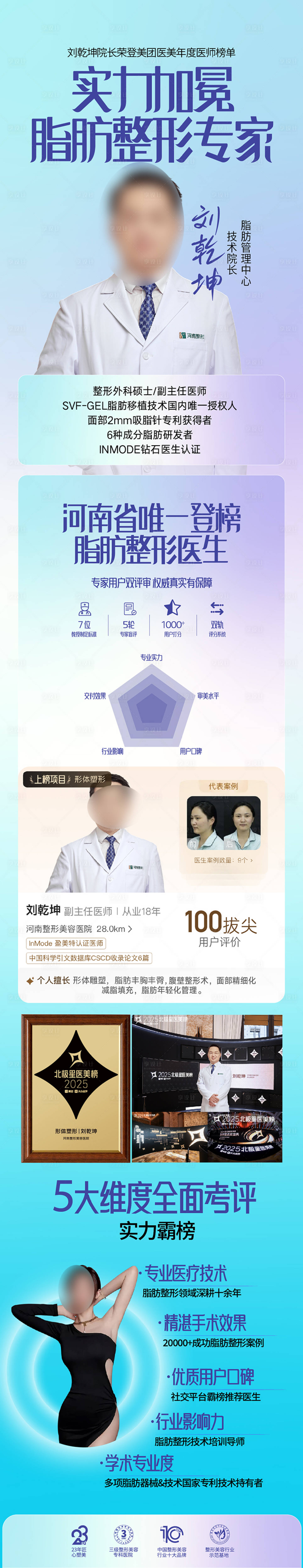 源文件下载【享设计】搜索编号：77090034430416384【整形美容 】