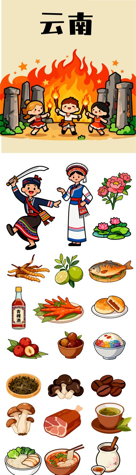 源文件下載【享設計】搜索編號：88080034357091813【云南旅行類貼紙】