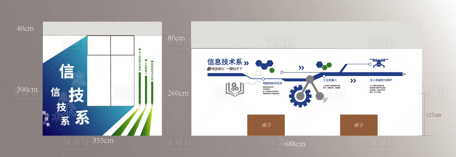 源文件下载【享设计】搜索编号：27030034328528364【科技信息文化墙】
