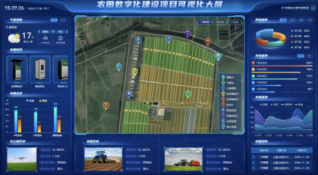 源文件下载【享设计】搜索编号：74290034539067669【大数据可视化】