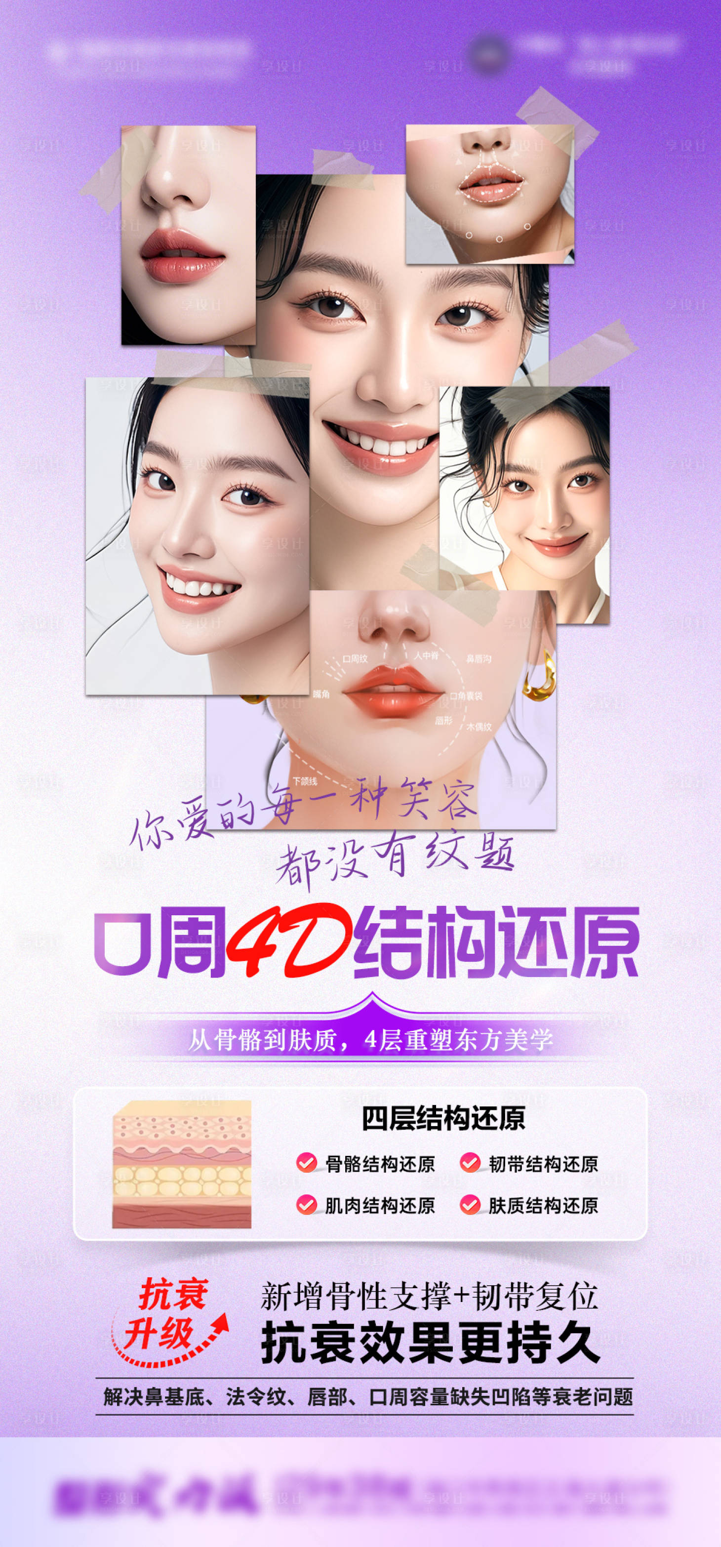 源文件下载【享设计】搜索编号：83520034502882953【医美口周抗衰】