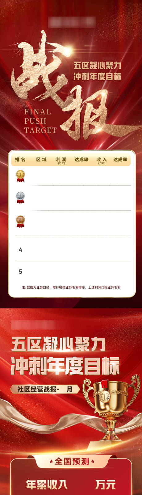 源文件下載【享設計】搜索編號：13920034293807991【區域銷售排行榜戰報海報】