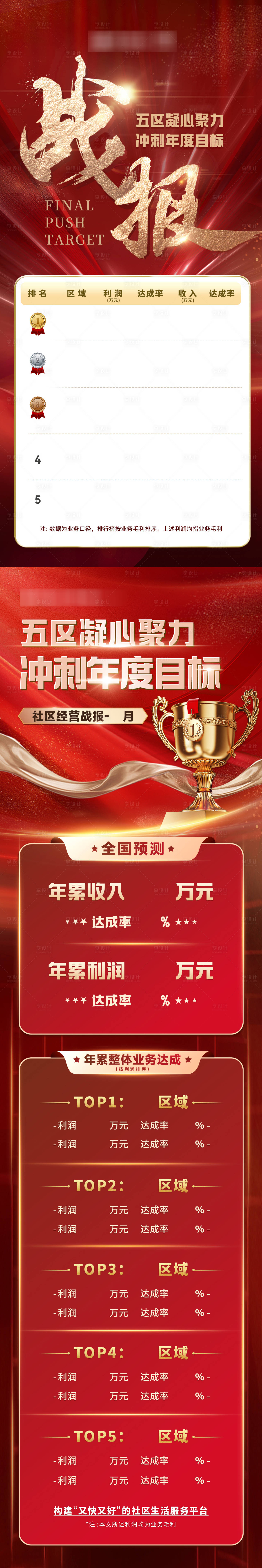 源文件下載【享設計】搜索編號：13920034293807991【區域銷售排行榜戰報海報】