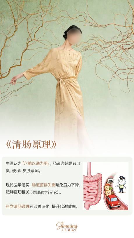 源文件下载【享设计】搜索编号：44800034358786523【医美减肥科普海报】