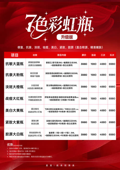 源文件下載【享設計】搜索編號：33280034328879175【醫美活動臺卡】