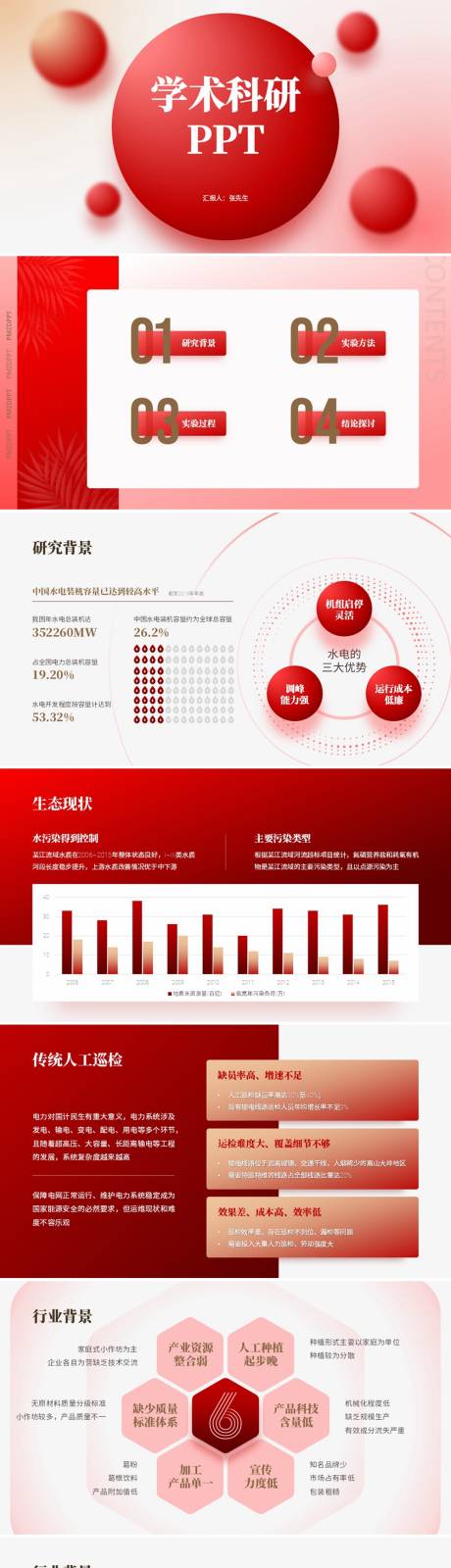 源文件下载【享设计】搜索编号：62040034543861923【高端学术科研PPT】