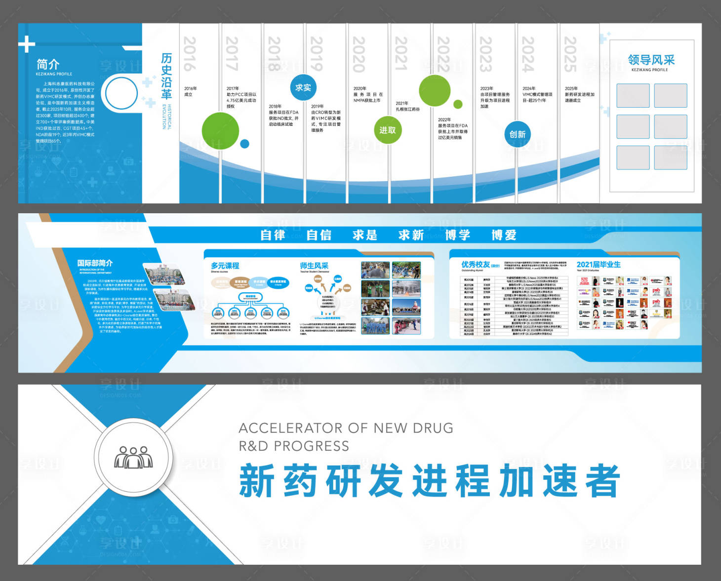 源文件下载【享设计】搜索编号：79240034314623111【医疗展厅文化墙背景板】