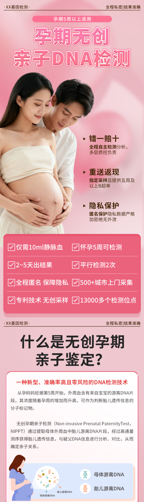 源文件下载【享设计】搜索编号：70710034594258955【DNA基因检测详情页】