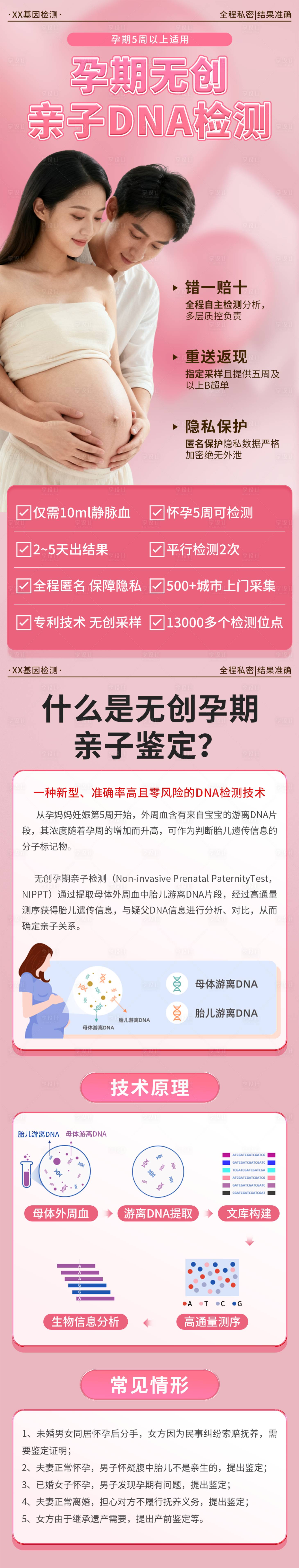 源文件下载【享设计】搜索编号：70710034594258955【DNA基因检测详情页】