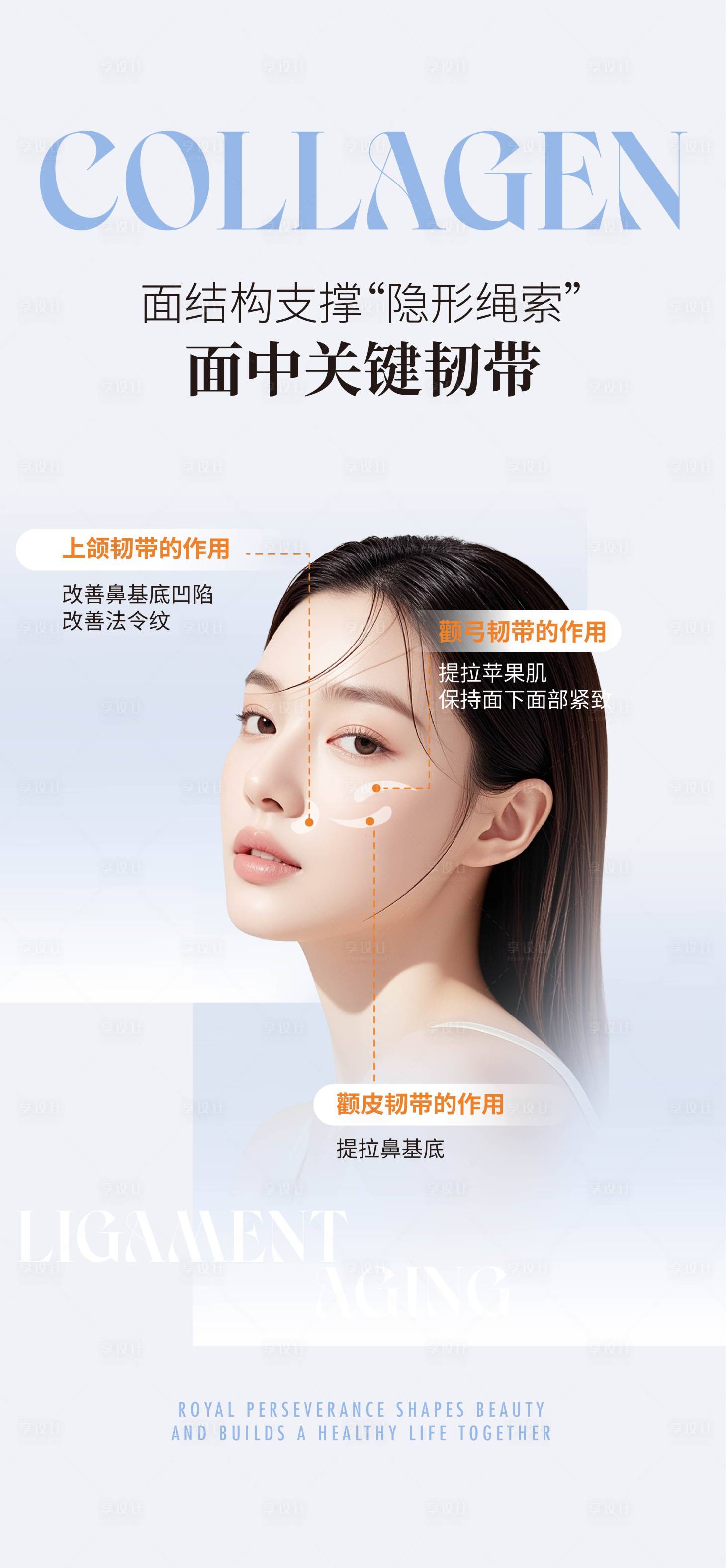 源文件下载【享设计】搜索编号：17540034335289594【医美海报】