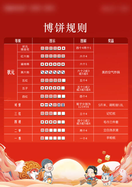 源文件下載【享設計】搜索編號：42100034326641281【中秋季博餅規則A4海報】