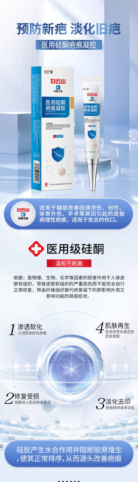 源文件下载【享设计】搜索编号：88880034494547591【医用硅酮疤痕凝胶详情页】