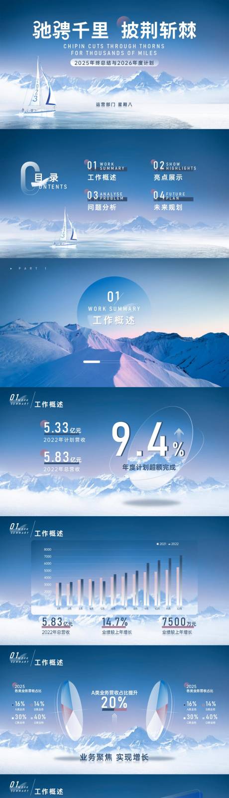 源文件下载【享设计】搜索编号：39690034378492559【年终总结与年度计划ppt模板】