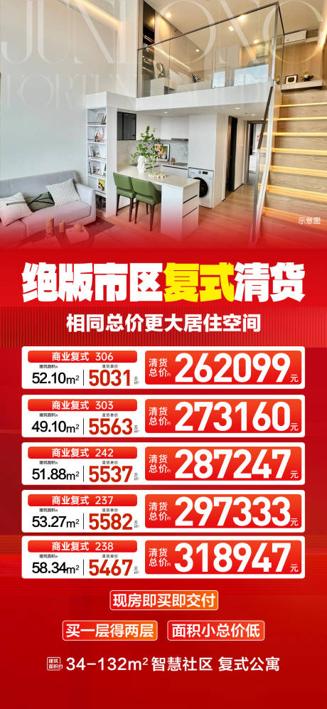 源文件下载【享设计】搜索编号：92850034613498218【绝版市区复式清货】