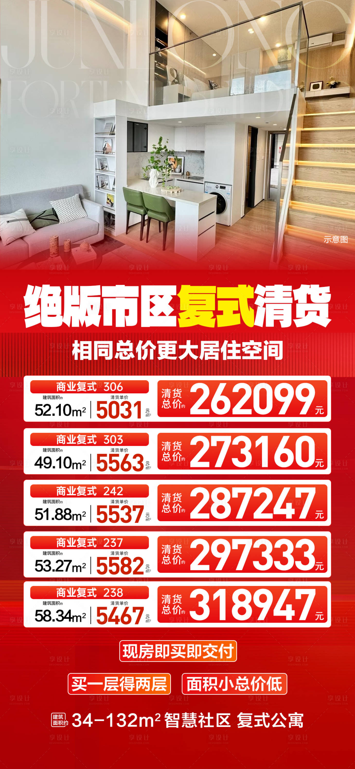 源文件下载【享设计】搜索编号：92850034613498218【绝版市区复式清货】