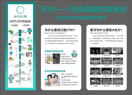 源文件下载【享设计】搜索编号：98090034406038877【口腔医院CT及X光辐射等级科普文化墙】