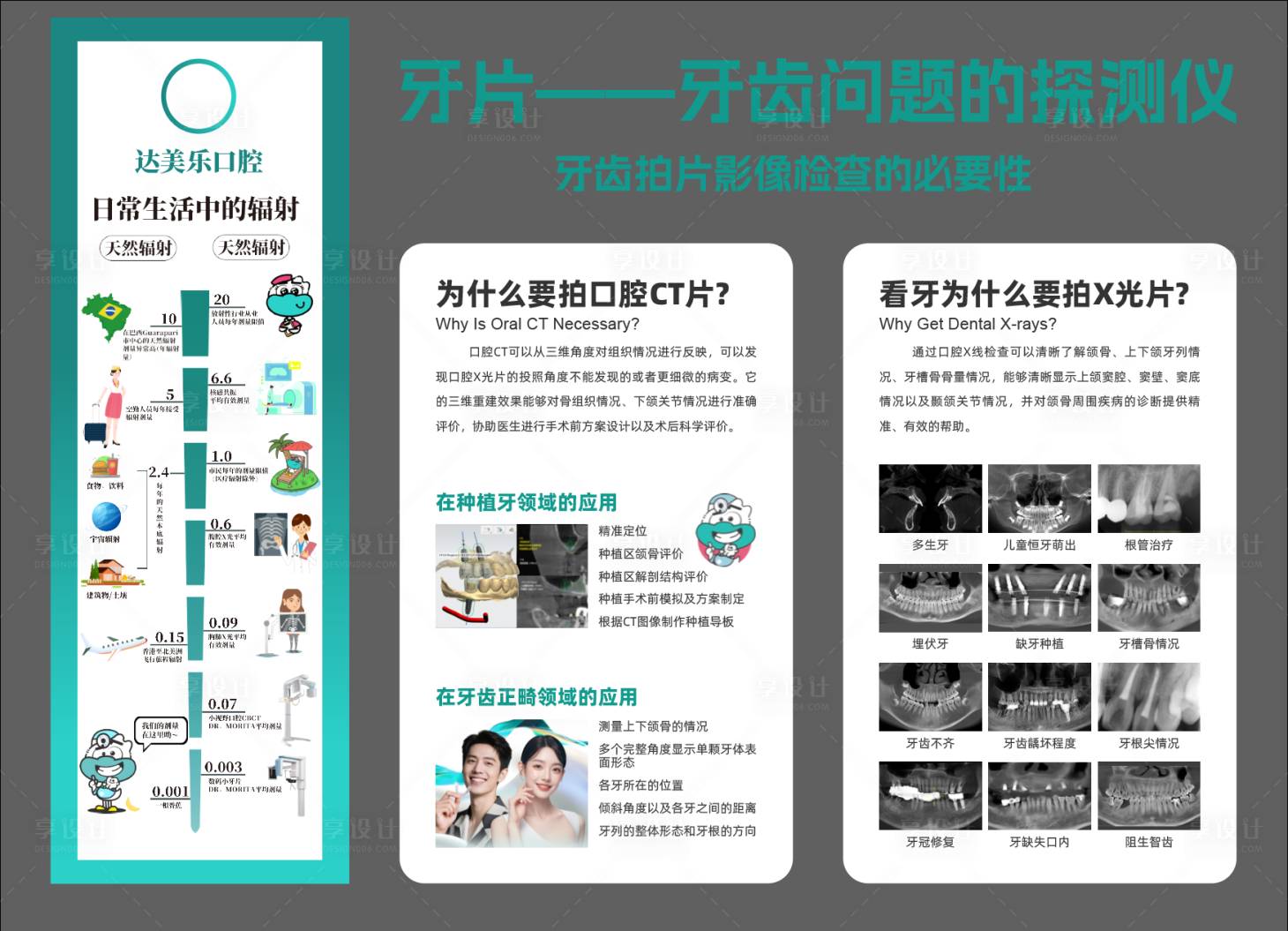 源文件下載【享設計】搜索編號：98090034406038877【口腔醫院CT及X光輻射等級科普文化墻】