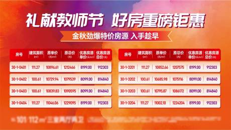 源文件下載【享設(shè)計(jì)】搜索編號(hào)：96120034416674524【特價(jià)房海報(bào)】