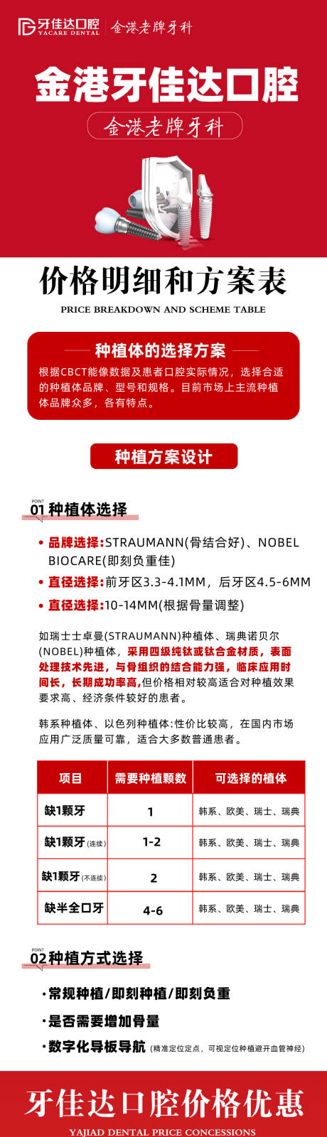 源文件下载【享设计】搜索编号：29940034507826797【口腔种植牙详情落地页】
