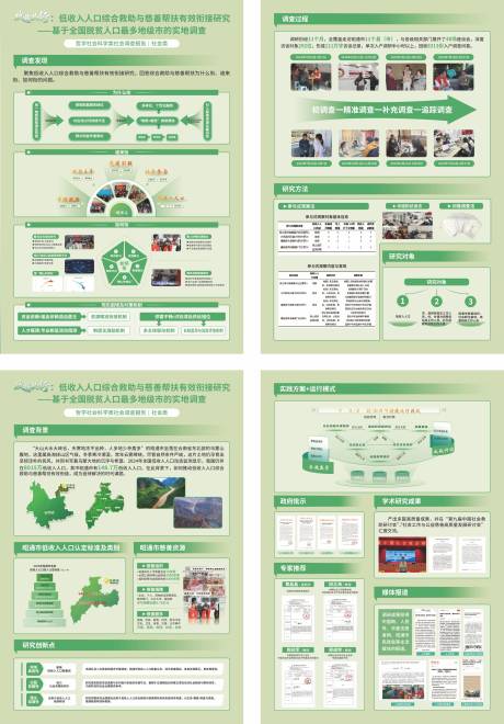 源文件下载【享设计】搜索编号：50640034626121576【挑战杯比赛赛事展板】