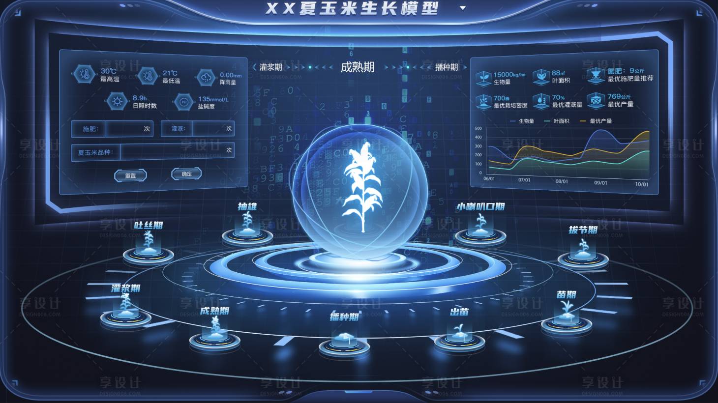 源文件下载【享设计】搜索编号：36680034539227837【大数据可视化】