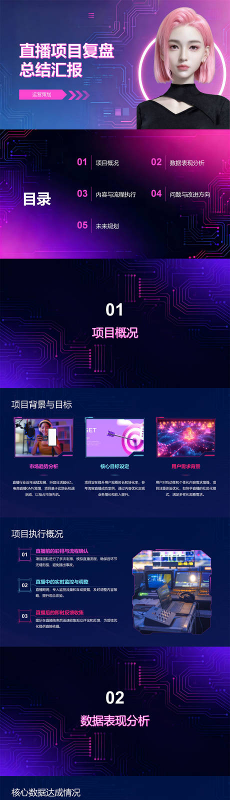 源文件下载【享设计】搜索编号：60330034428165086【直播项目复盘总结汇报PPT】