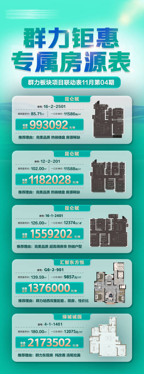 源文件下载【享设计】搜索编号：45080034357662119【地产精选特价房源展示海报】