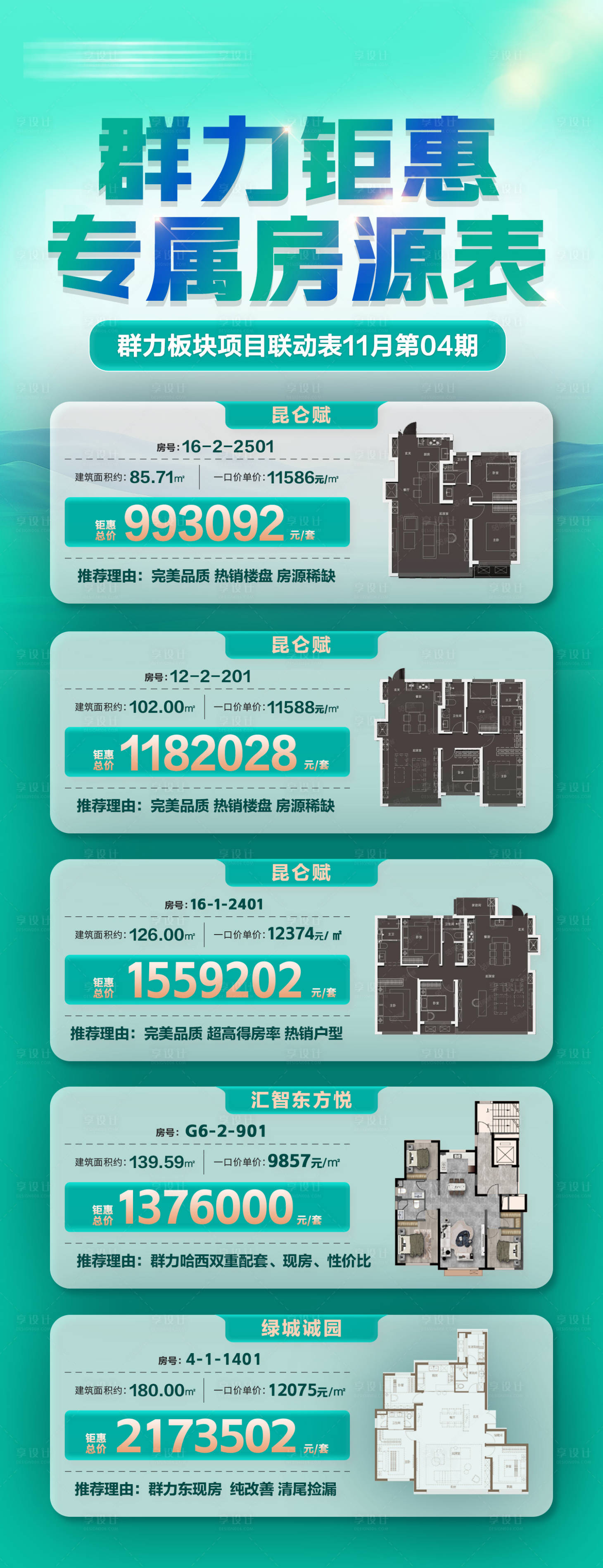 源文件下载【享设计】搜索编号：45080034357662119【地产精选特价房源展示海报】