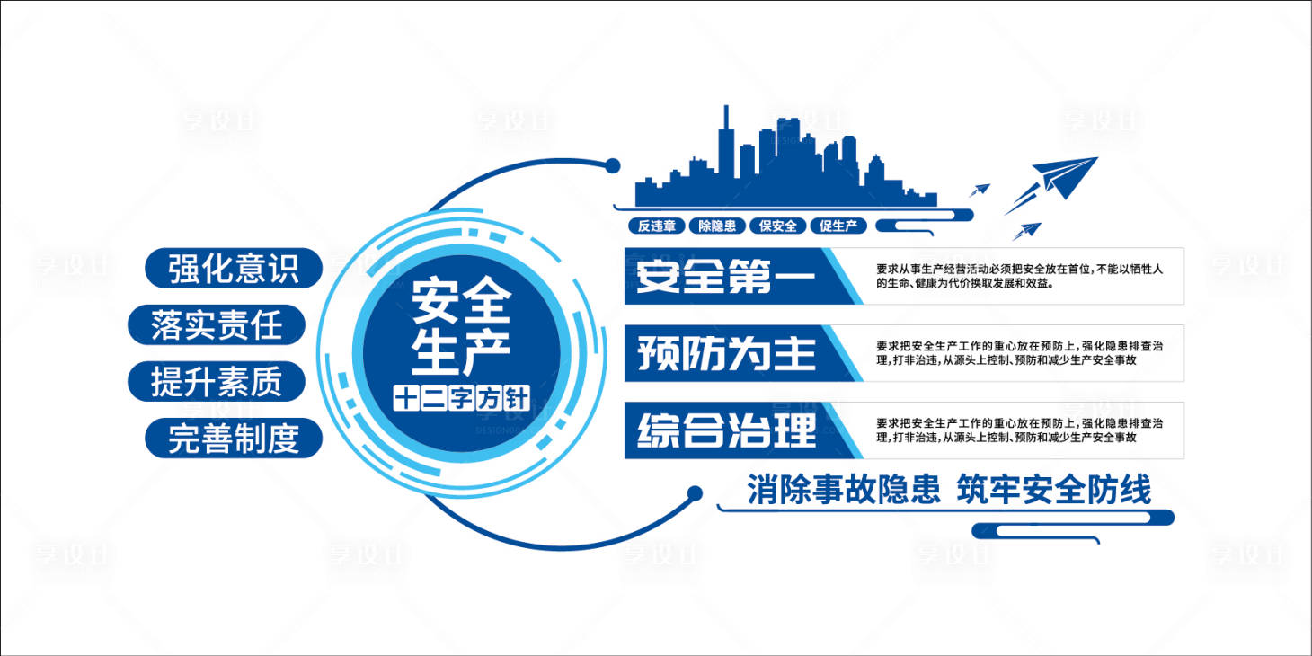 源文件下載【享設計】搜索編號：46360034422534274【企業安全生產文化墻】
