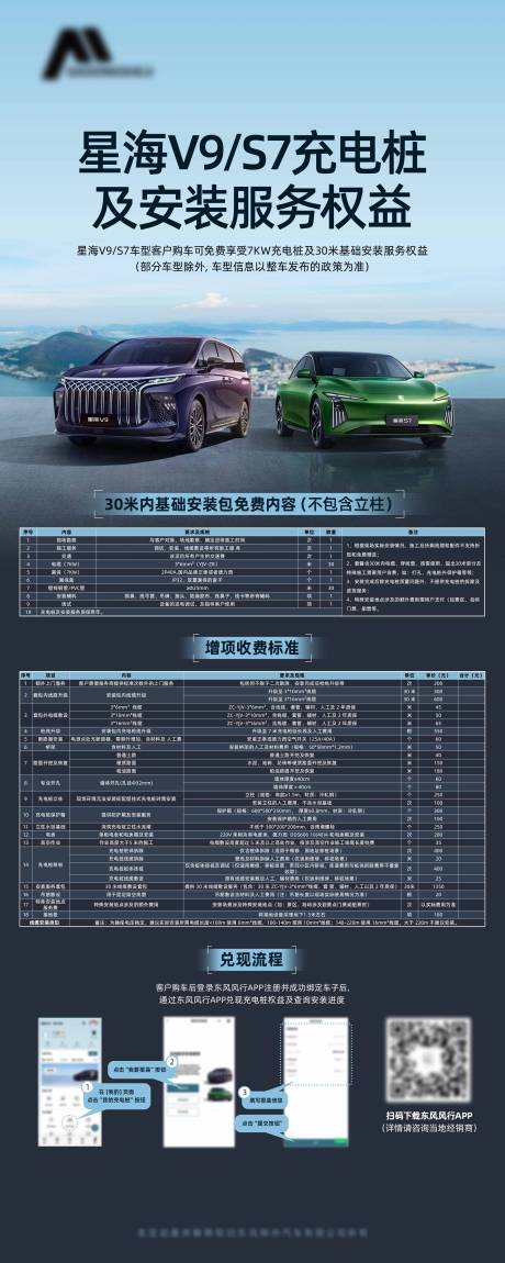 源文件下载【享设计】搜索编号：69590034373193051【汽车海报展架】