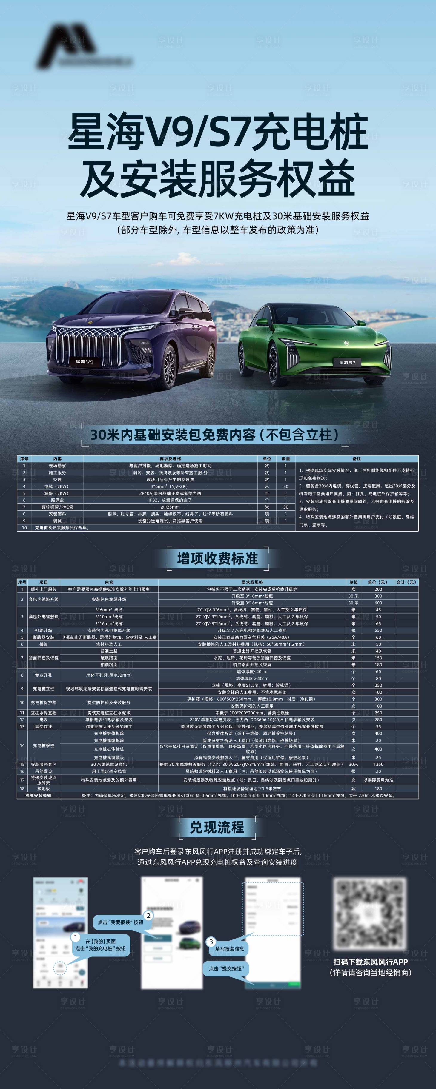 源文件下载【享设计】搜索编号：69590034373193051【汽车海报展架】