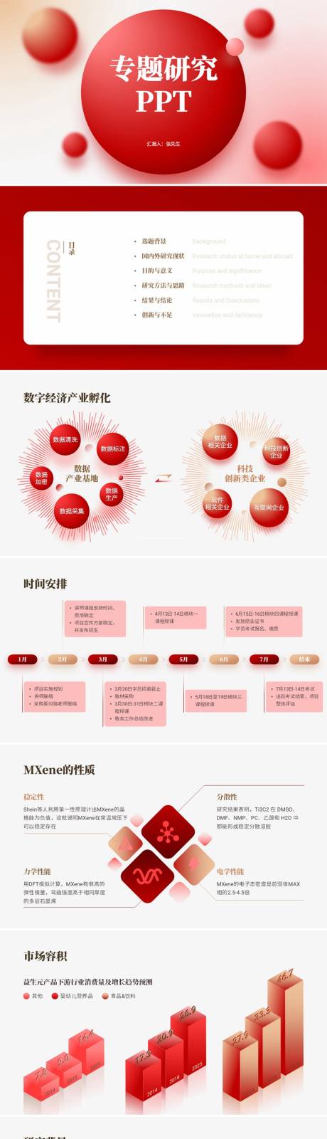 源文件下载【享设计】搜索编号：43500034656205042【专题研究PPT】