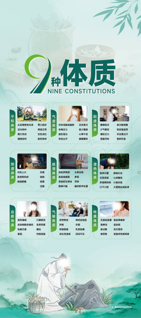 源文件下载【享设计】搜索编号：40960034697755691【九种体质】