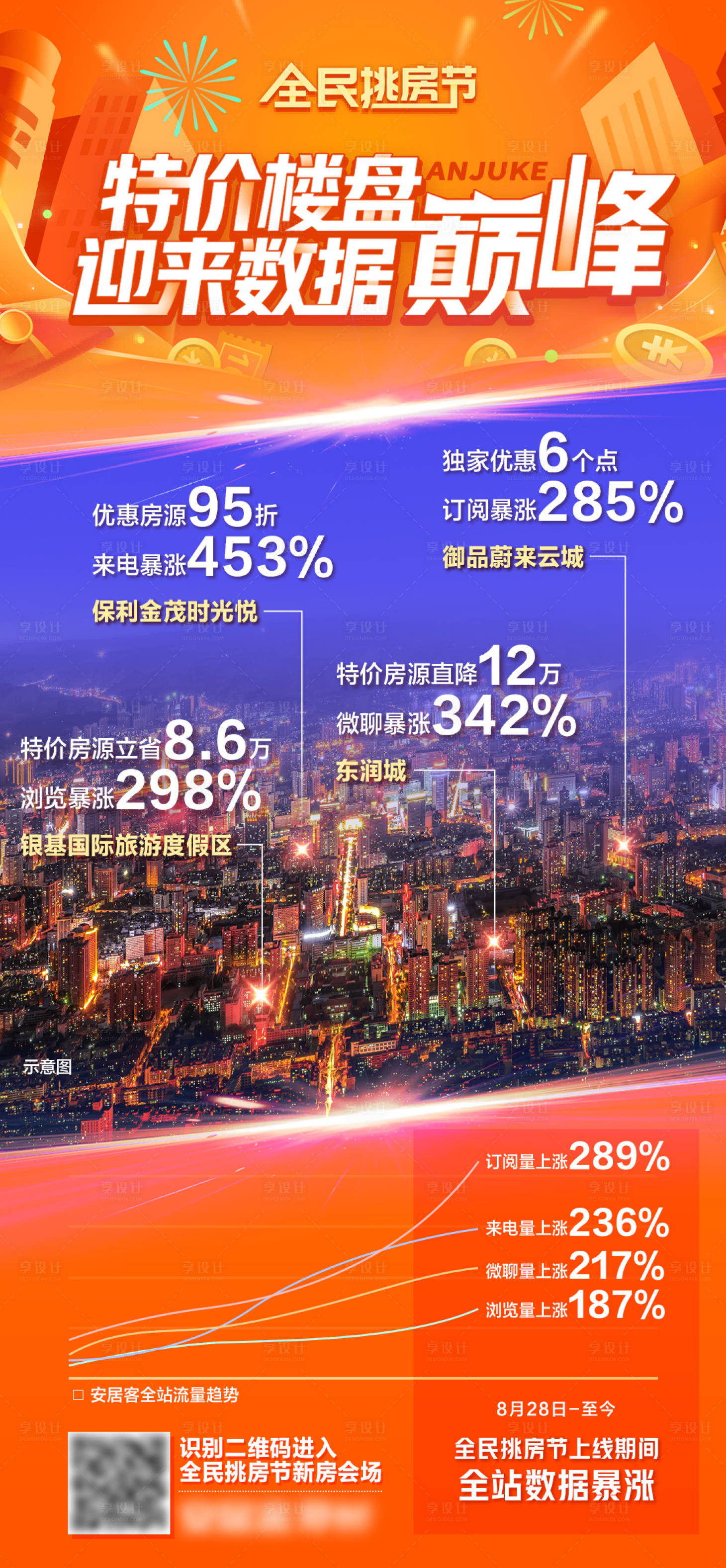 源文件下载【享设计】搜索编号：88150034719903757【全民挑房节活动海报】