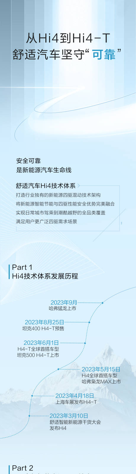 源文件下载【享设计】搜索编号：63570034349909916【解读长图】