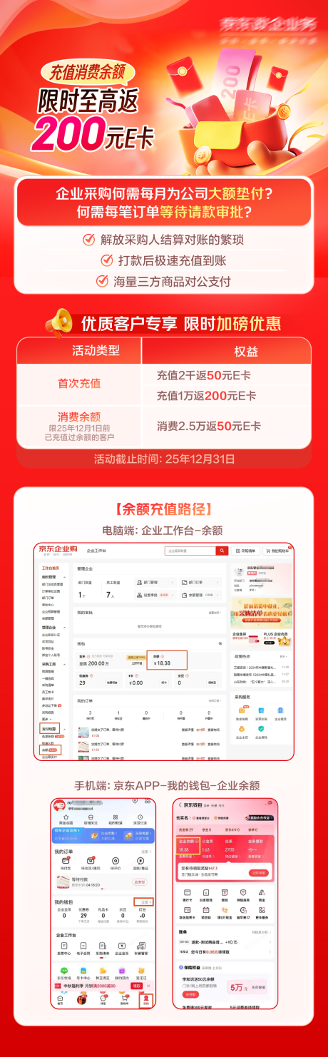 源文件下载【享设计】搜索编号：39050034535236325【企业优惠采购流程图长图】
