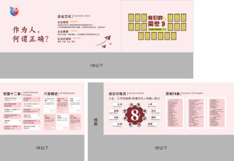 源文件下载【享设计】搜索编号：50260034300729145【六项精进和经营十二条文化墙】