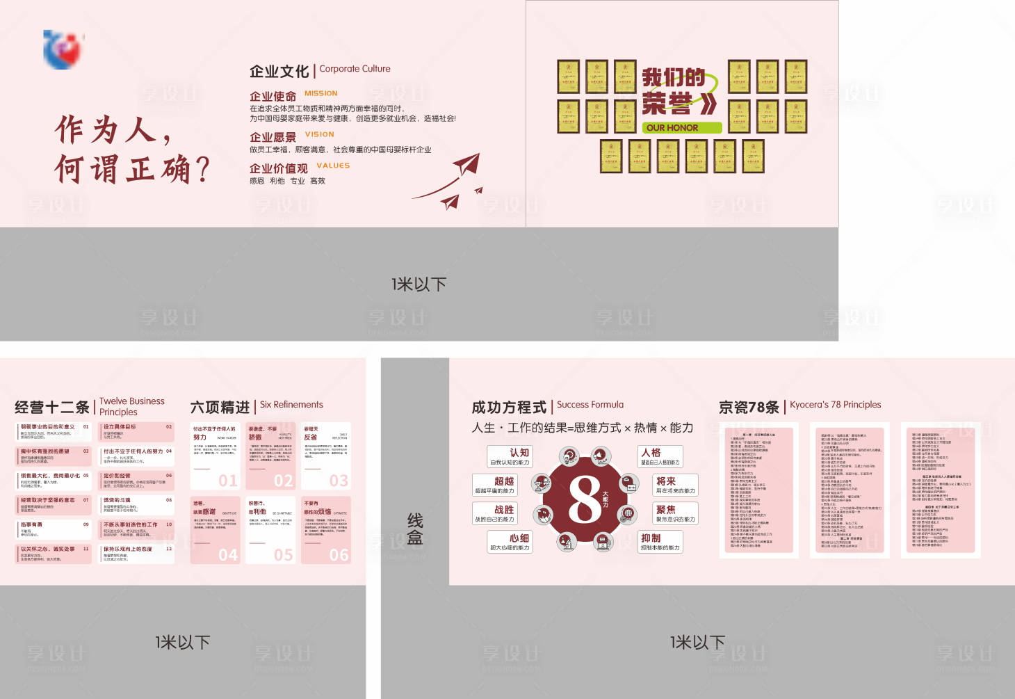 源文件下载【享设计】搜索编号：50260034300729145【六项精进和经营十二条文化墙】