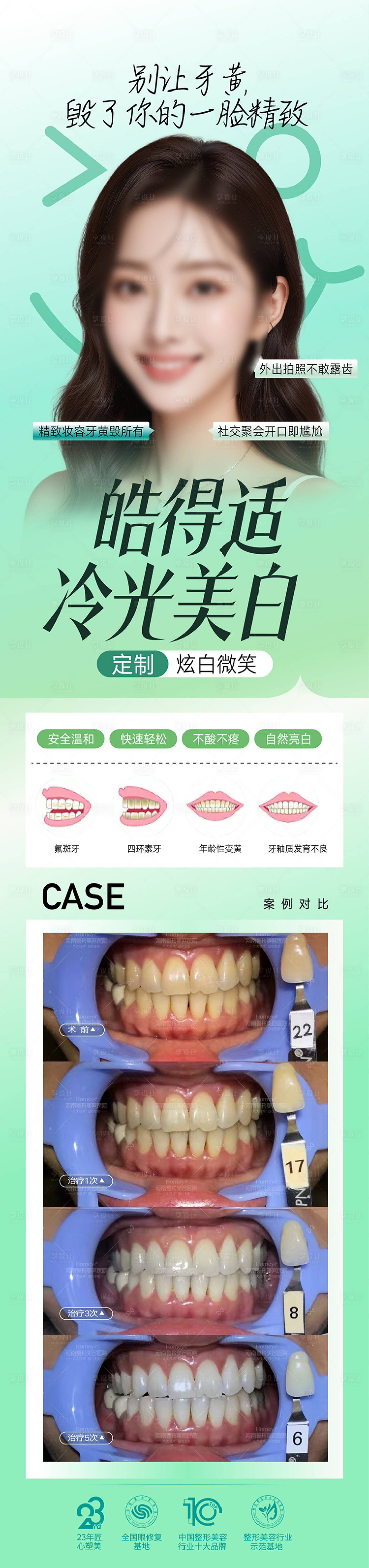 源文件下载【享设计】搜索编号：28620034449286061【口腔美白长图海报  】