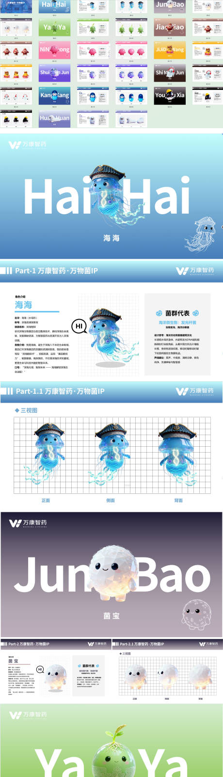 源文件下载【享设计】搜索编号：55990034530402892【IP介绍 】