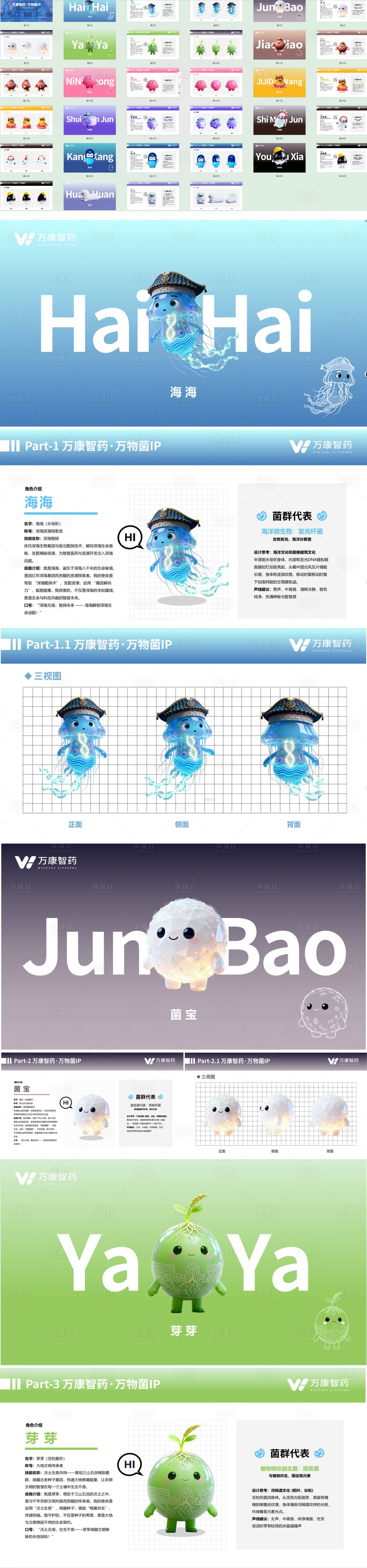 源文件下载【享设计】搜索编号：55990034530402892【IP介绍 】