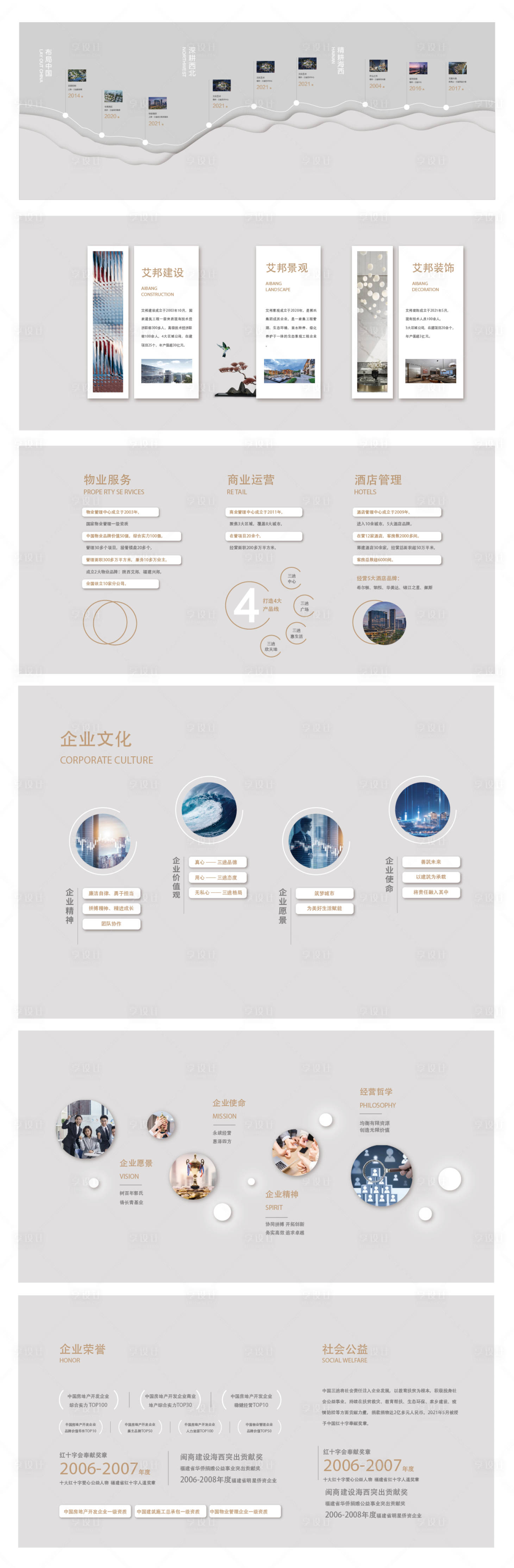 源文件下载【享设计】搜索编号：79100034768074577【企业文化】