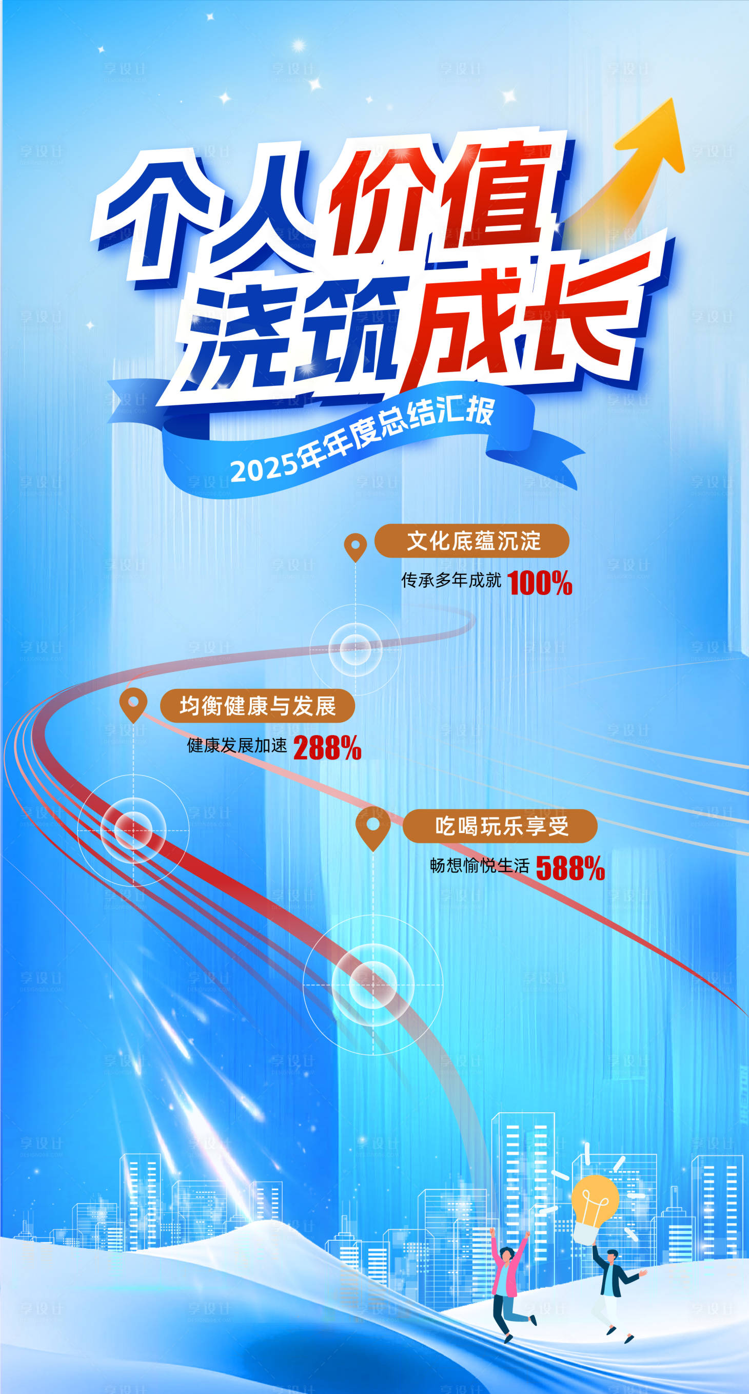 源文件下載【享設計】搜索編號：28860034322581543【成長海報】