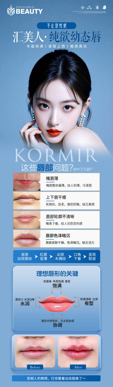 源文件下载【享设计】搜索编号：55260034623314085【医美丰唇科普长图海报】