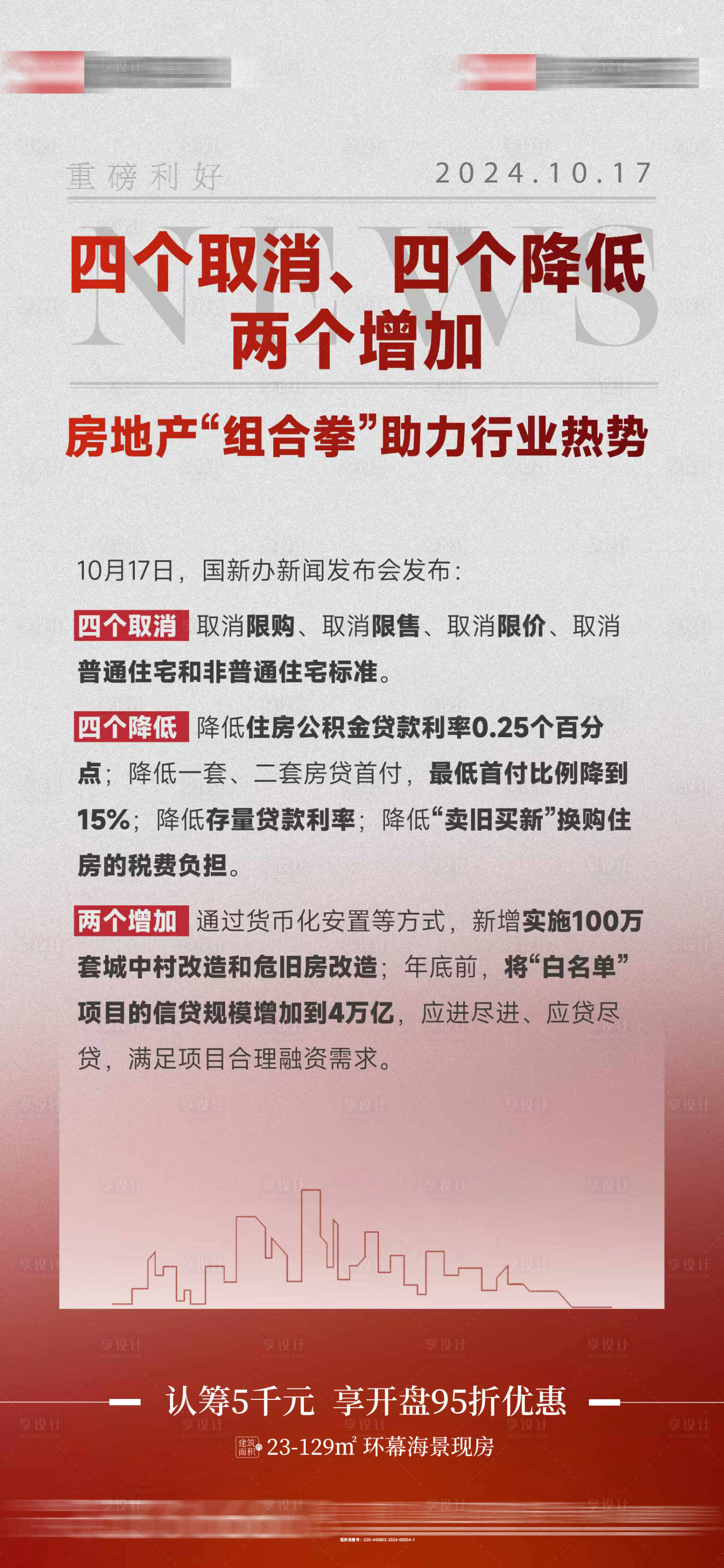 源文件下载【享设计】搜索编号：13830034639095189【地产政策利好宣传海报】